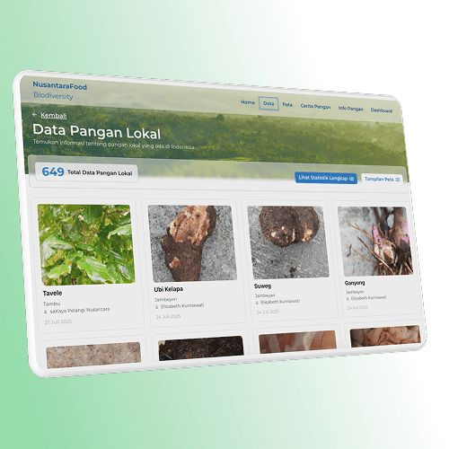 Nusantara Food Biodiversity