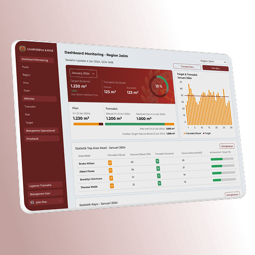 Java Wood Pellet Appslog